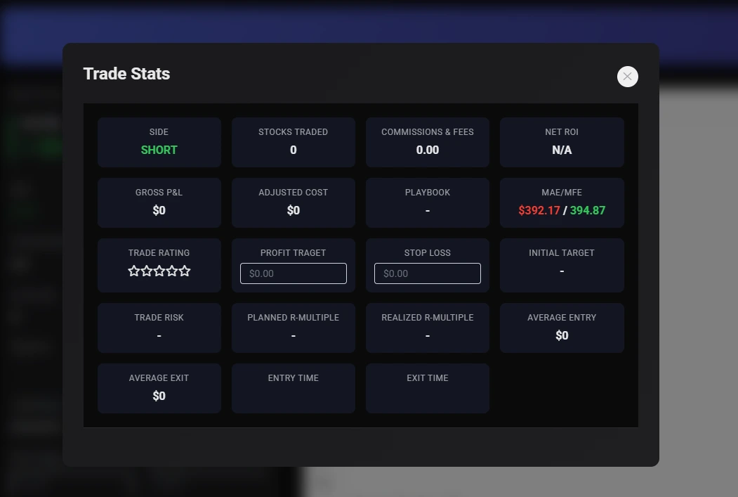 Image showing trading statistics and performance metrics